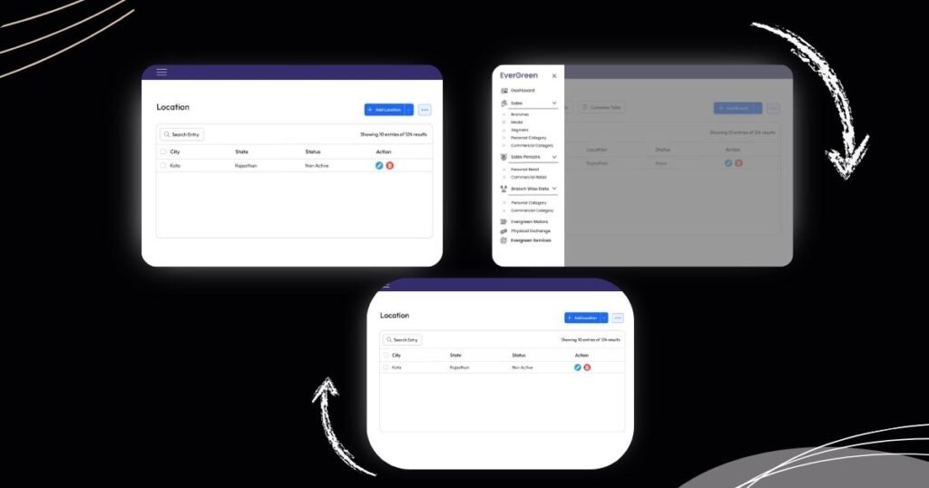 Custom Software Development for Car Showroom
