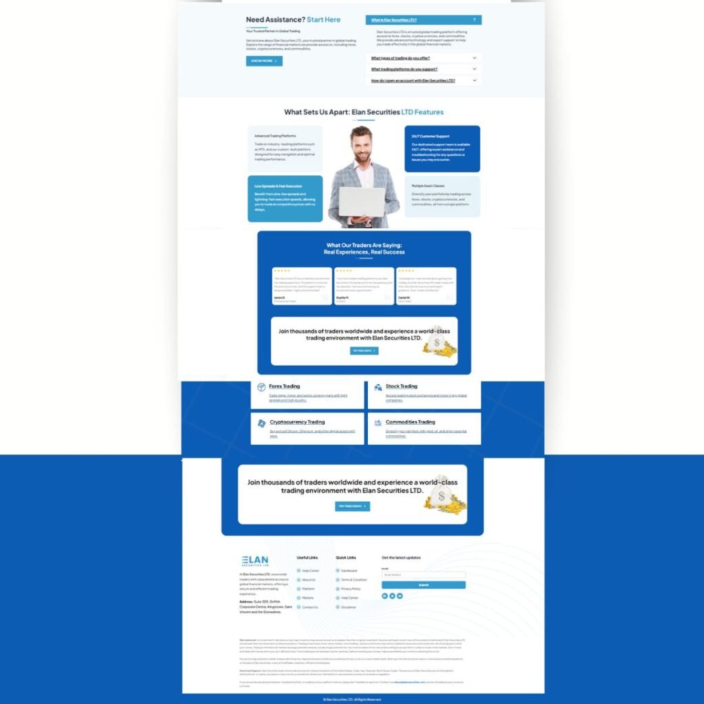 WordPress development for financial trading